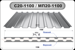 Профнастил МП-20 / С -20